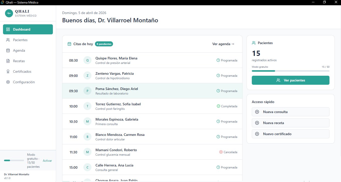 Dashboard de Qhali - Vista de citas del día